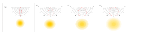 LED High Bay Light HB02 image